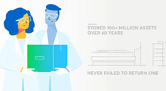 Biorepository archiving Biorepository archiving
