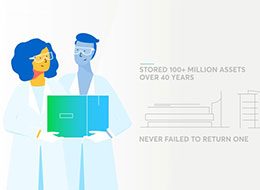 biorepository archiving